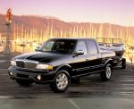 Lincoln Blackwood 2001 года